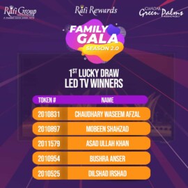 LED