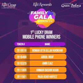 Family Gala 2.0| Season 2.0| Winner List